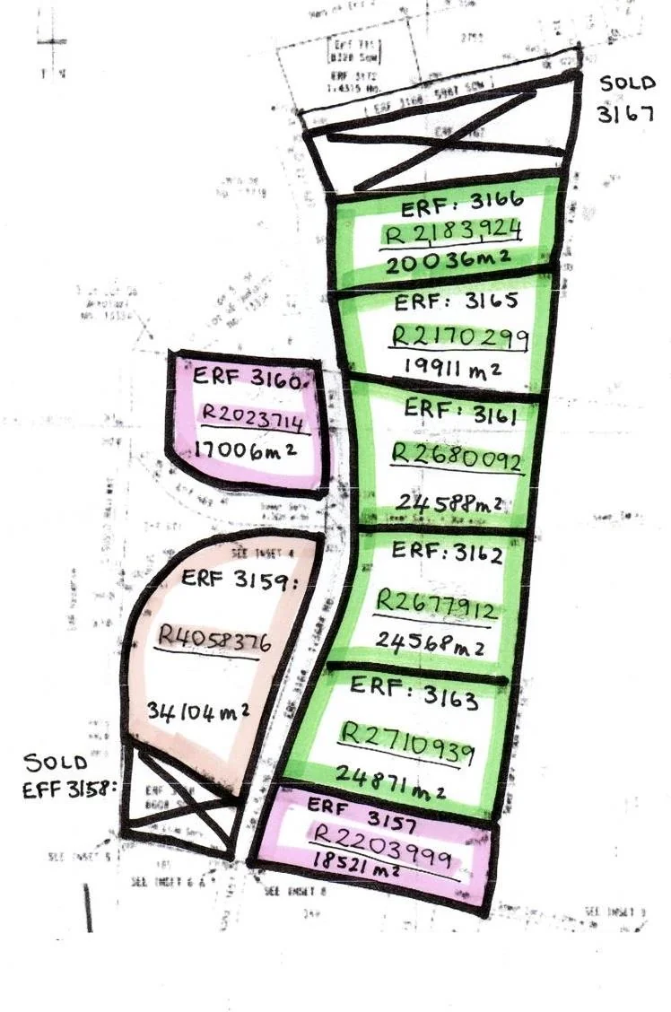BUILD YOUR OWN FACTORY OR TRUCK DEPO