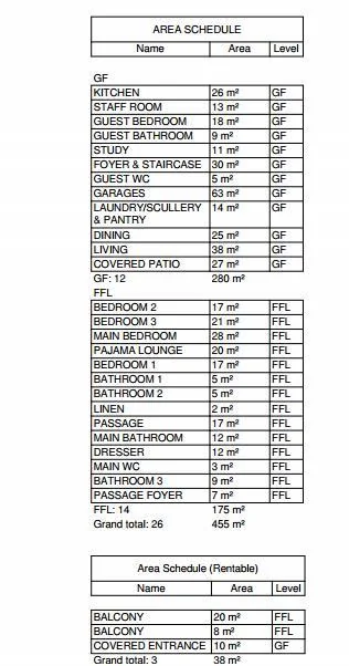 LOCATED IN THE HIP MIDSTREAM HEIGHTS ESTATE.